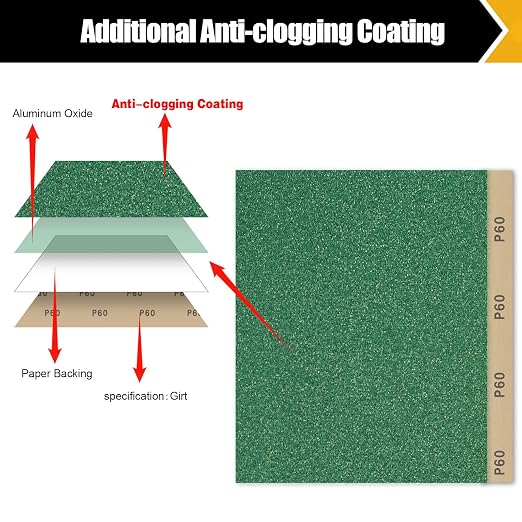60 Grit Aluminum Oxide Sandpaper, 9x11 Inch Sheets, 12 Pack, Compatible - Image 4