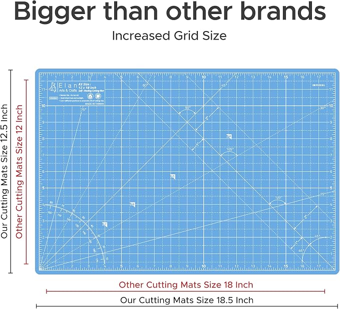 Elan Cutting Mat A3 Blue, Self Healing Cutting Mat 12x18 Inch, 5-Ply Craft - Image 5