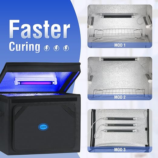 UV Light for Resin Curing High Efficiency 365nm UV Resin Kit for 3D Printer - Image 2