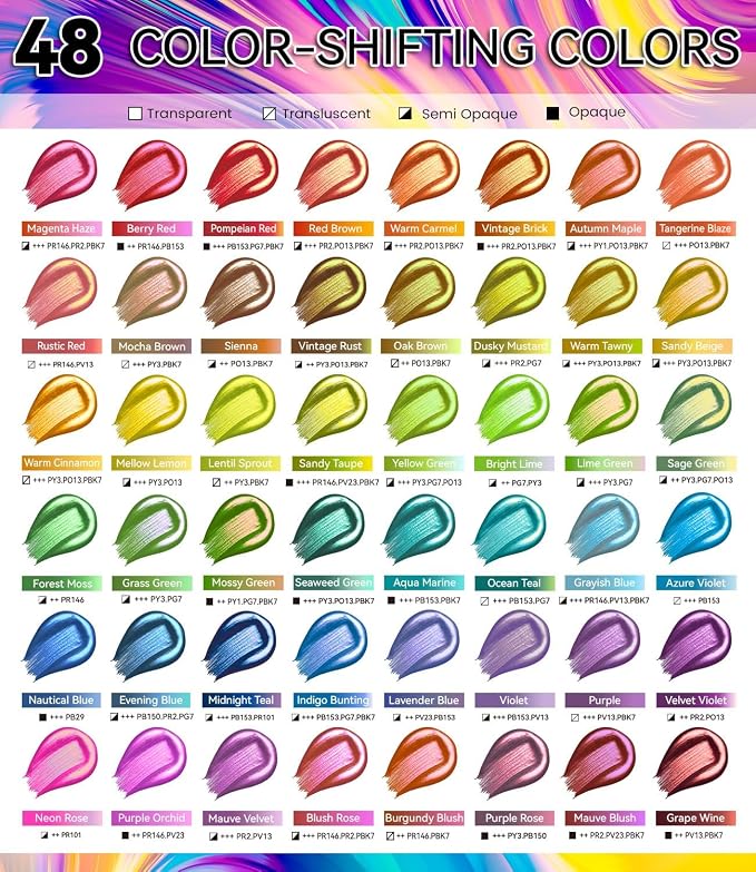 64 PCS Iridescent Acrylic Paint Set - Image 3