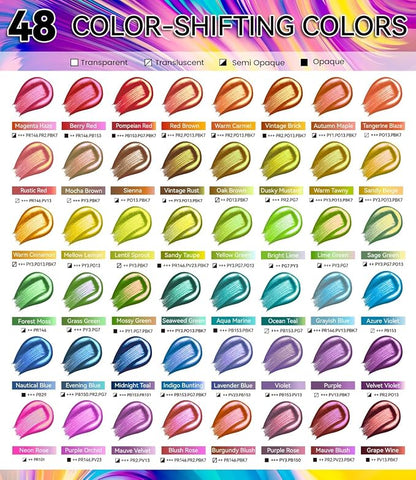 64 PCS Iridescent Acrylic Paint Set - Image 3