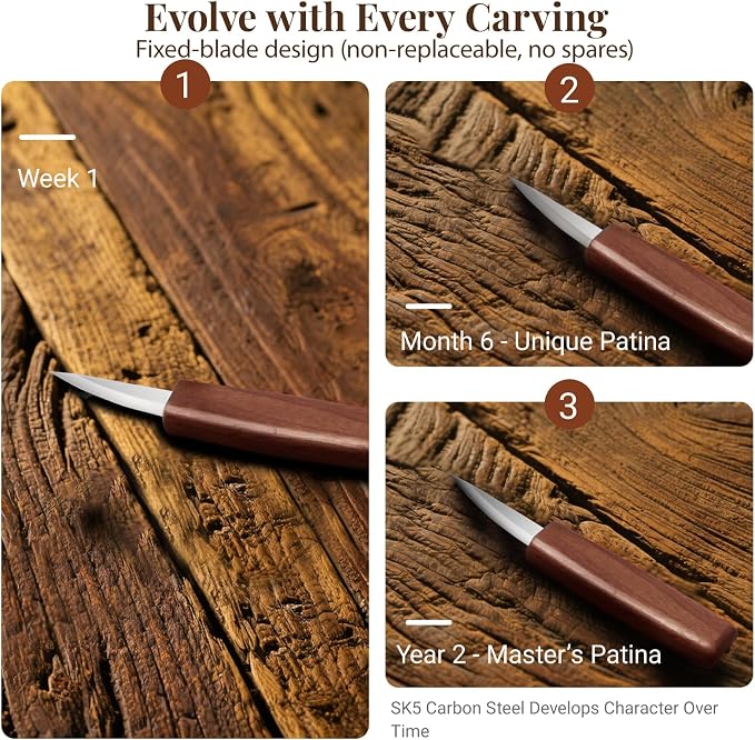 COZYGIFT Wood Carving Kit for Adults & Beginners - Image 6