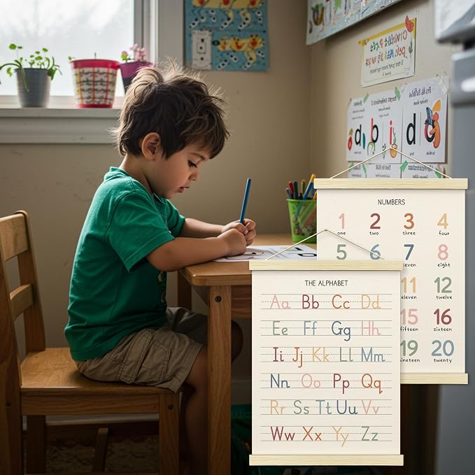 BONETAT Numbers alphabet poster - Image 7