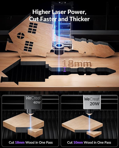 WECREAT Vision 40W Enclosed Laser Cutter and Engraver Machine - Image 2
