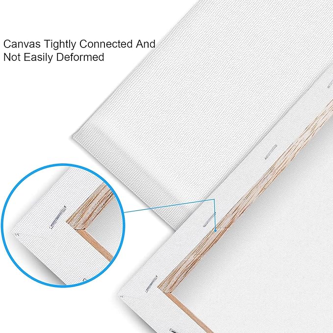 ESRICH 40Pack Stretched Canvas for Painting 8x10, Blank White Canvases for - Image 2