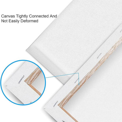 ESRICH 40Pack Stretched Canvas for Painting 8x10, Blank White Canvases for - Image 2