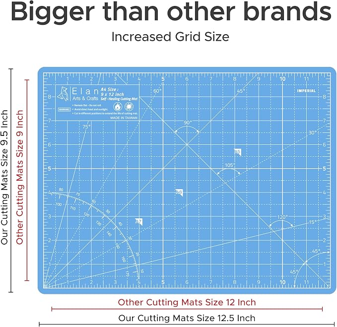 Elan Cutting Mat A4 Blue, Self Healing Cutting Mat 9x12 Inch, 5-Ply Craft Board - Image 5