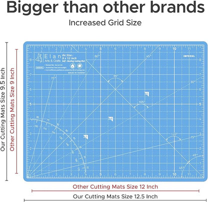 Elan Cutting Mat A4 Blue, Self Healing Cutting Mat 9x12 Inch, 5-Ply Craft Board - Image 5