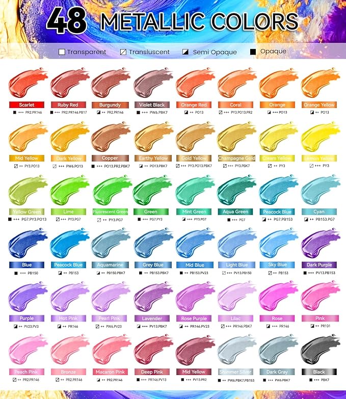 64 PCS Metallic Acrylic Paint Set - Image 3