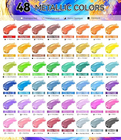 64 PCS Metallic Acrylic Paint Set - Image 3