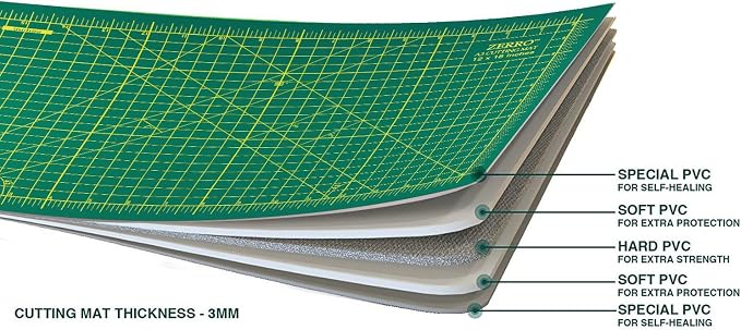 ZERRO Cutting Mat 18" x 24" Self Healing Professional Double Sided Sewing - Image 4