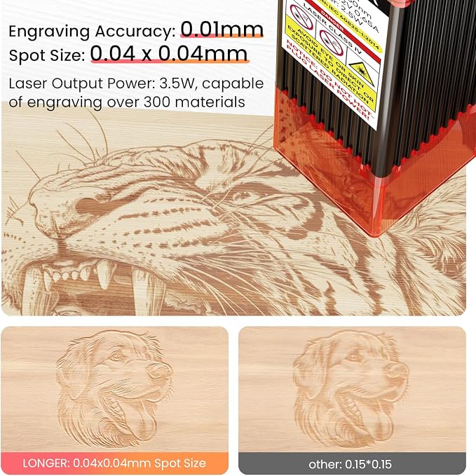 LONGER Ray5 mini Laser Engraver, 12000mm/min High-Speed Cutter - Image 3