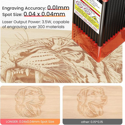 LONGER Ray5 mini Laser Engraver, 12000mm/min High-Speed Cutter - Image 3