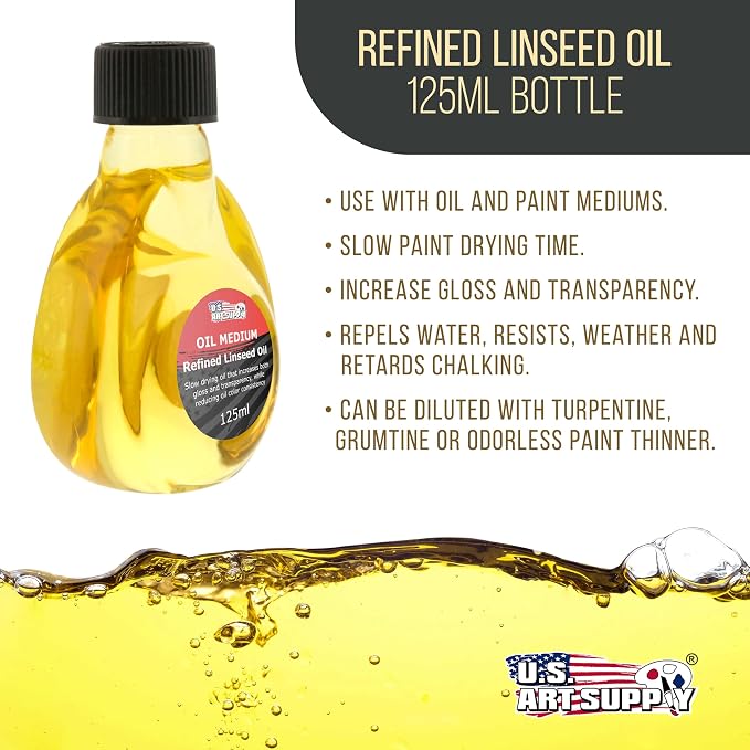 U.S. Art Supply Refined Linseed Oil, 125ml / 4.2 Fluid Ounce Container - Image 2