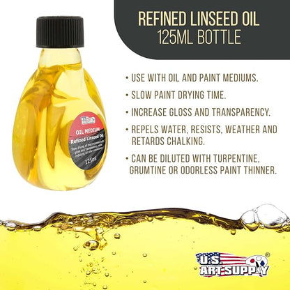 U.S. Art Supply Refined Linseed Oil, 125ml / 4.2 Fluid Ounce Container - Image 2