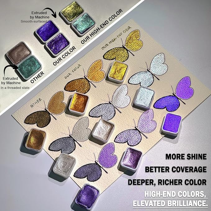 Mini Shifting Watercolor Paint Set, 30 Color Glitter Watercolor Painting Kit - Image 2