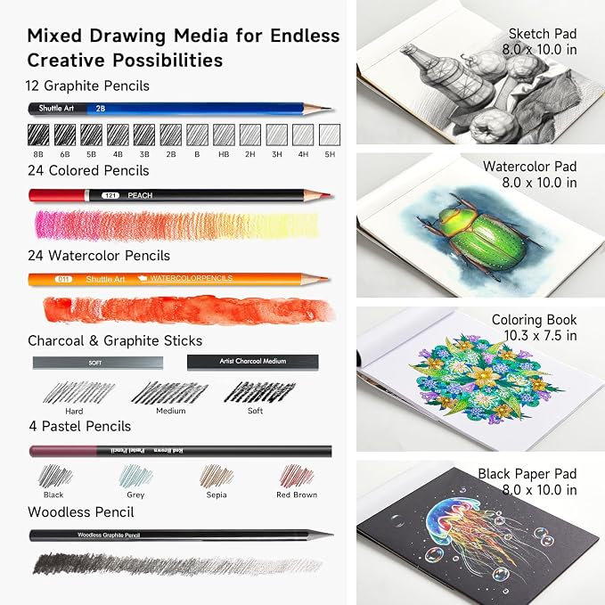 Shuttle Art 116 PCS Drawing Kit, Professional Drawing Supplies - Image 3