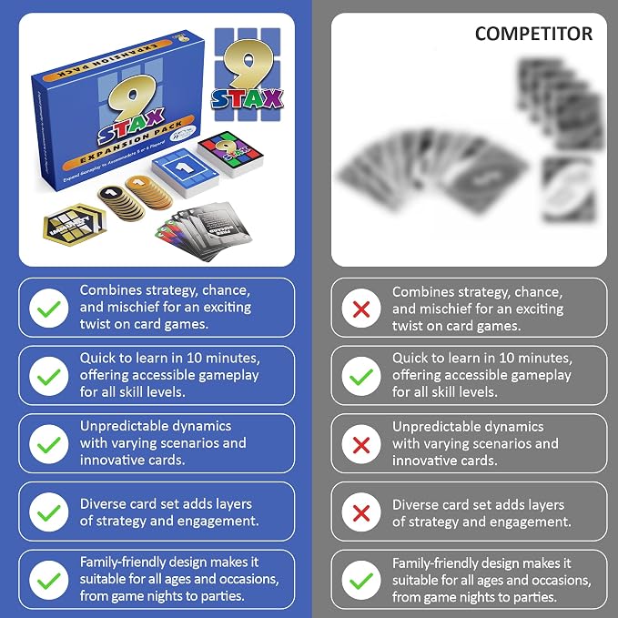 Card Game Expansion Pack – Family-Friendly Card Game – Fun - Image 7
