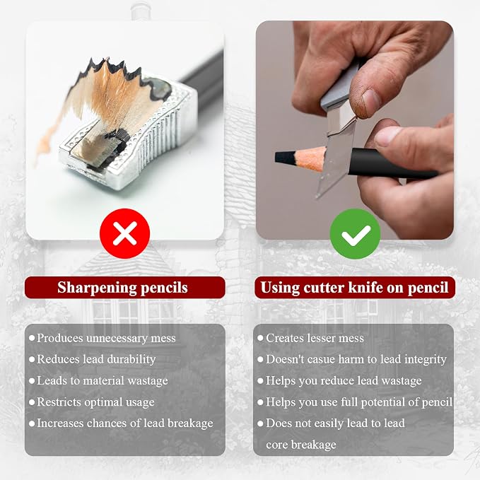 Charcoal Pencils for drawing, Charcoal Drawing Pencils, Art Supplies for Artist - Image 5