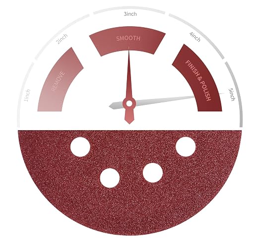 S SATC Sanding Disc 150 PCS 5 Inch 8 Hole Sanding Discs Selected Aluminum Oxide - Image 2