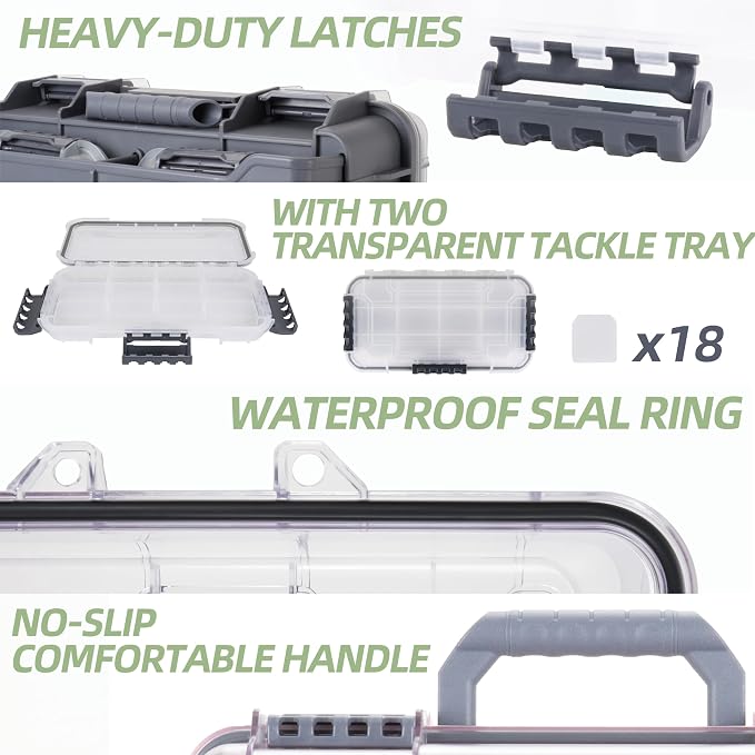 RUNCL Universal Fishing Tackle Box - Image 5