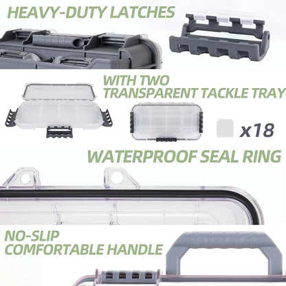 RUNCL Universal Fishing Tackle Box - Image 5