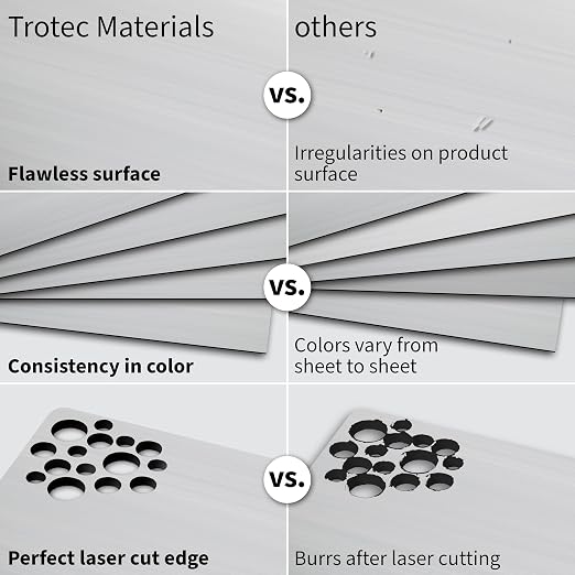 Trotec | Metallic Looking Acrylic Sheet | 12"x20"x1/16, Name Plate | USA Made - Image 4