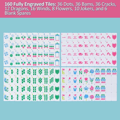 American Mahjong Tile Set with Carrying Bag and Accessories, 160 Acrylic - Image 5