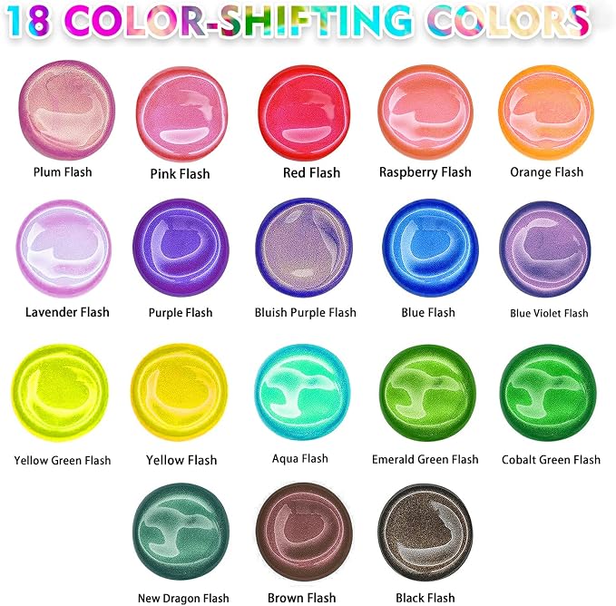 ABEIER Iridescent Acrylic Paint, 2 oz/60ml Bottles, Color-shifting, High - Image 2