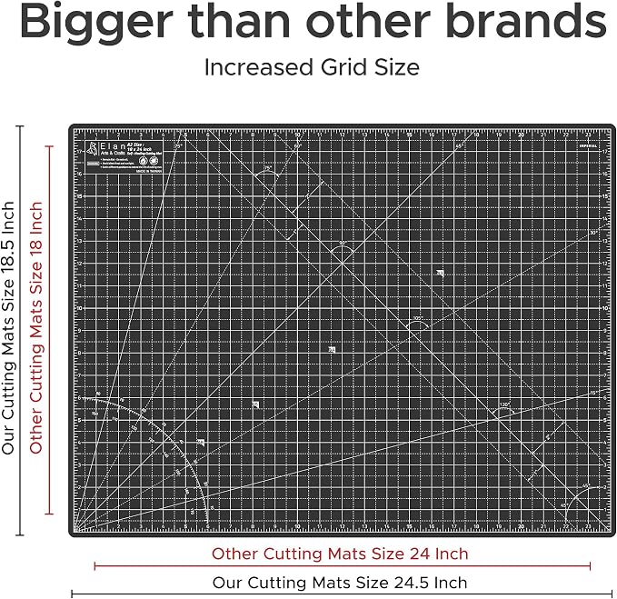 Elan Cutting Mat A2 Black & Taupe, Self Healing Cutting Mat 18x24 Inch - Image 5