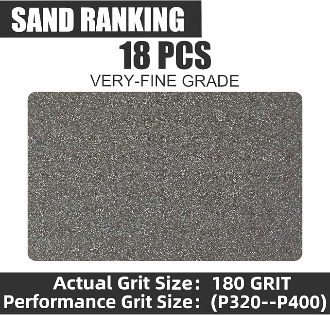 18pcs Sanding Sponge 180 grit Soft Sanding Block Washable and Reusable - Image 3