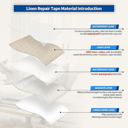 KING MOUNTAIN Linen Repair Patches, Self-Adhesive Linen Fabric Patches - Image 3