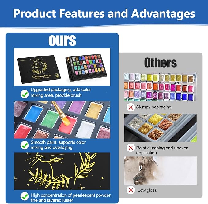 Mini Glitter Watercolor Paint Set - Image 3