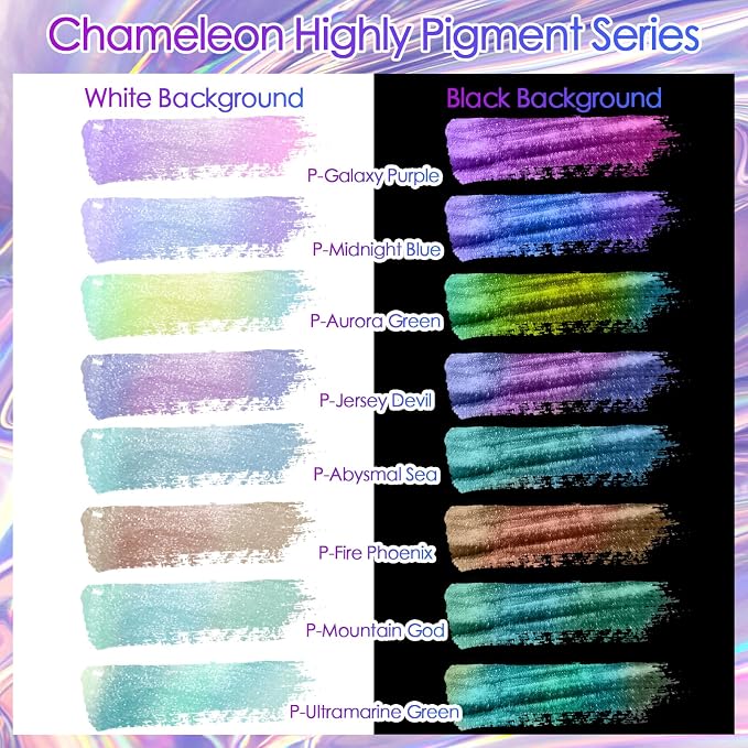 Ceya Highly Chameleon Mica Pigment, 1.8oz/ 50g Aurora Green Chrome Powder - Image 3