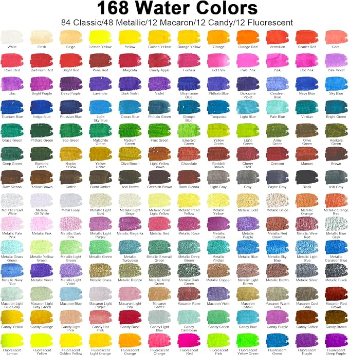 Watercolor Paint Set 168 Colors Including Metallic, Watercolor Kit - Image 7