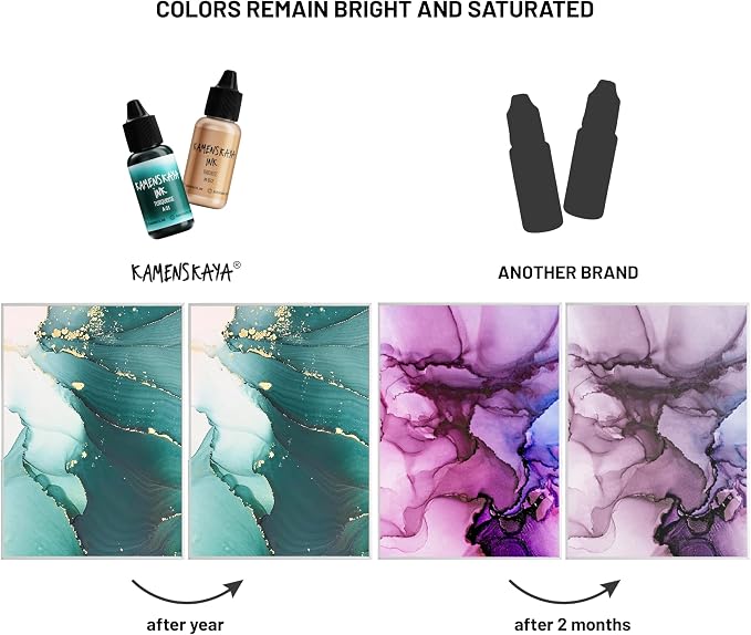 Alcohol Ink Set #10: Matched Color Combination of Alcohol Inks - Image 6