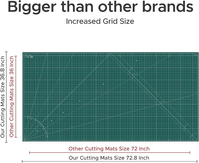 Elan Cutting Mat 72x36 Green, Self Healing Cutting Mat 72 x 36 INCH, 5-Ply - Image 3
