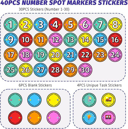 40PCS Line Up Spots for Classroom Floor, 4” Floor Numbers Stickers for Back to - Image 3