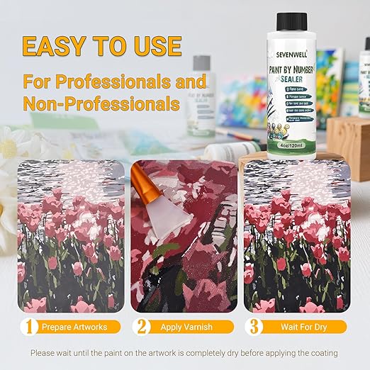 SEVENWELL Gloss Varnish for Acrylic Painting, Paint by Numbers Sealer, Acrylic - Image 4
