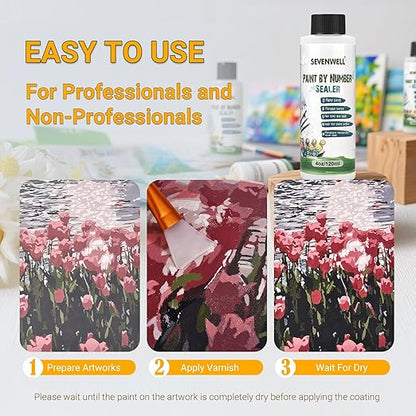 SEVENWELL Gloss Varnish for Acrylic Painting, Paint by Numbers Sealer, Acrylic - Image 4
