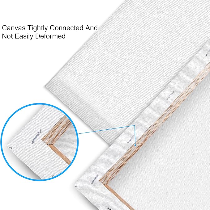 12 Pack Canvases for Painting - Image 2