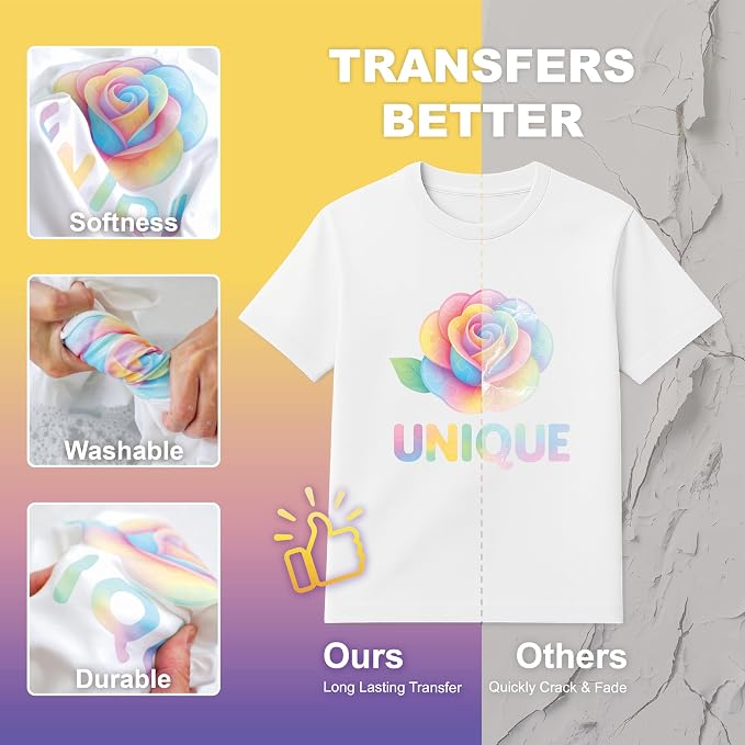 HTVJOYDO Iron-On Heat Transfer Paper - Image 4
