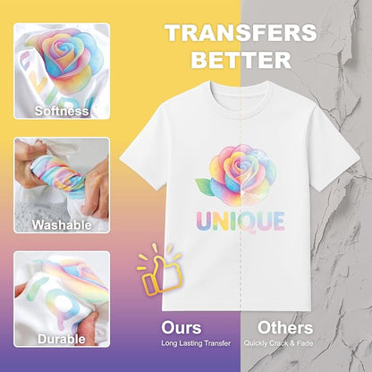 HTVJOYDO Iron-On Heat Transfer Paper - Image 4