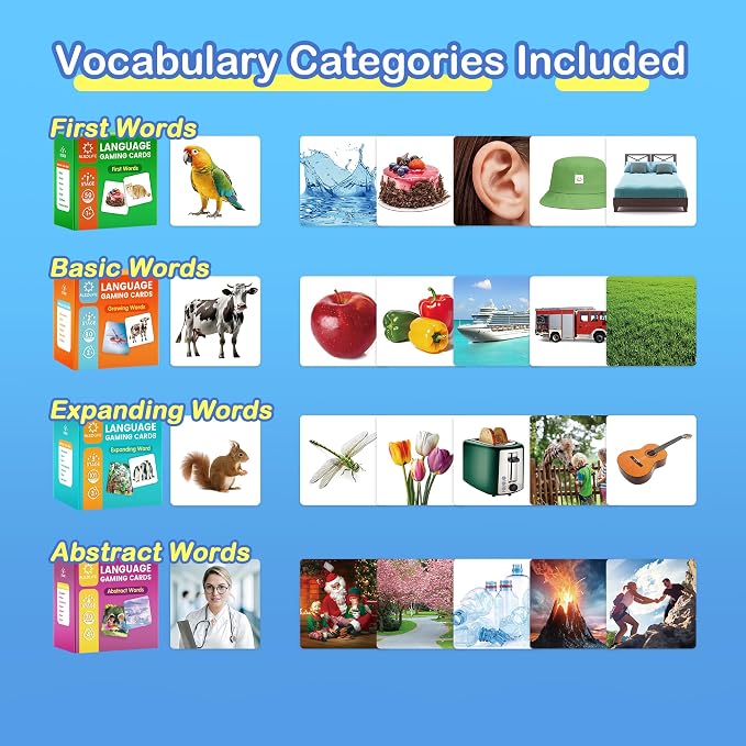 301 Noun Flash Cards for Toddlers, 4-Level Vocabulary Builder Real Life Picture - Image 2