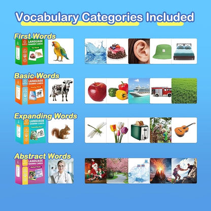 301 Noun Flash Cards for Toddlers, 4-Level Vocabulary Builder Real Life Picture - Image 2
