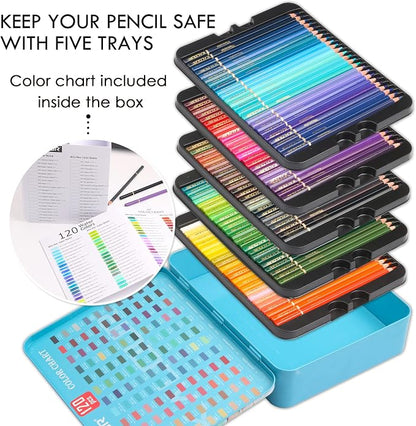 KALOUR Watercolor Pencils, 120 Colors, Blendable Wet or Dry, Water-Soluble - Image 7