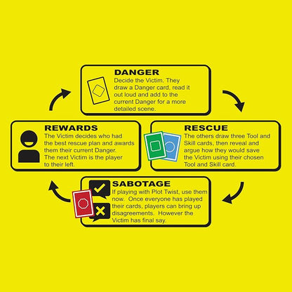 Danger The Game: The Card Game of Bizarre Dangers and Rescues - Image 6