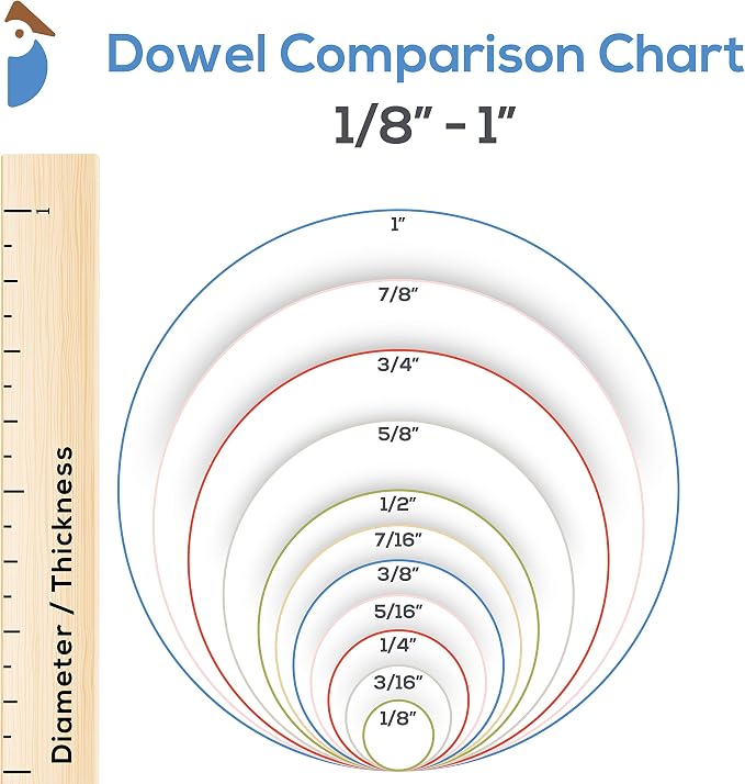 Dowel Rods Wood Sticks Wooden Dowel Rods - Image 4
