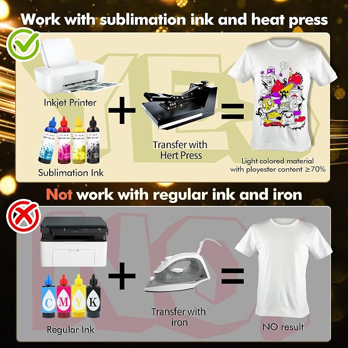 Stone City Sublimation Paper 8.5x14 Inch 110 Sheets 105g - Image 5