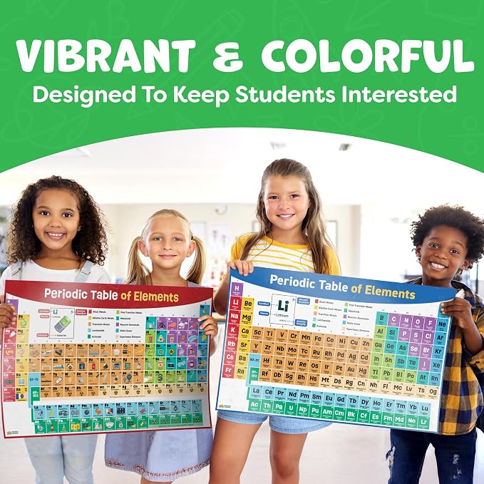 Momo & Nashi Periodic Table Poster - Image 2